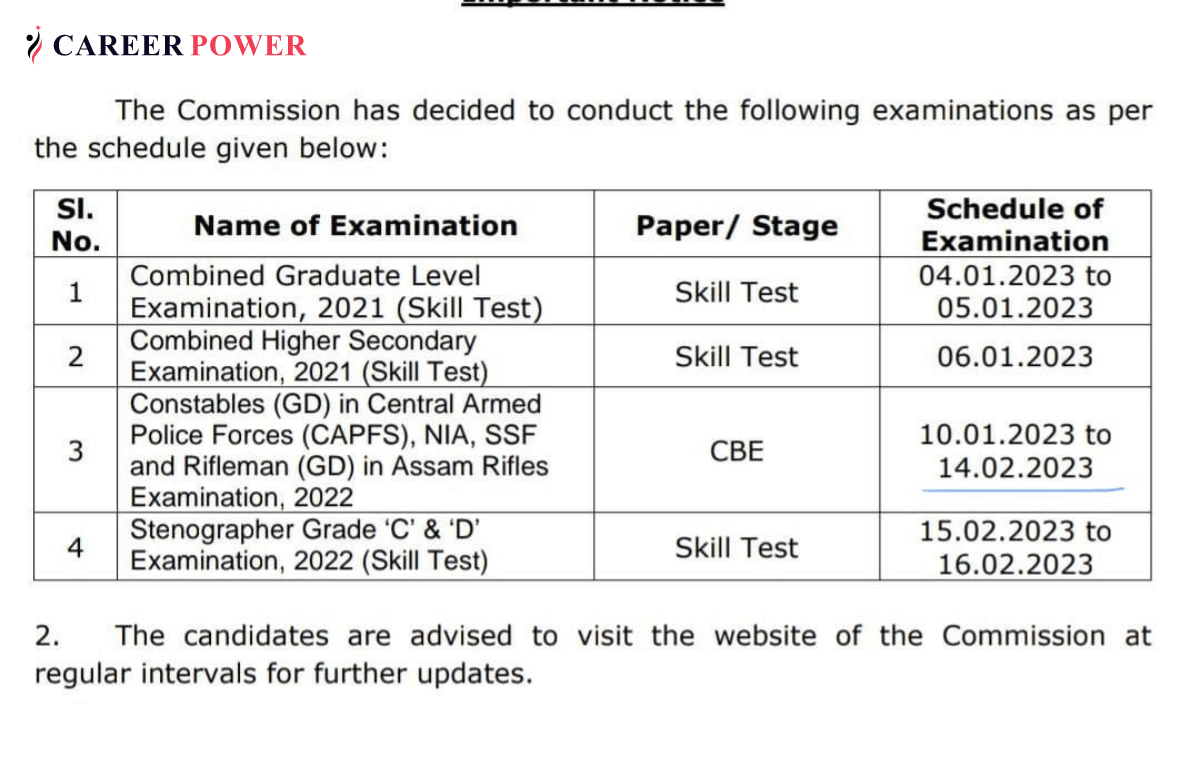 SSC GD Exam Date 2023 Out GD Constable Exam Schedule