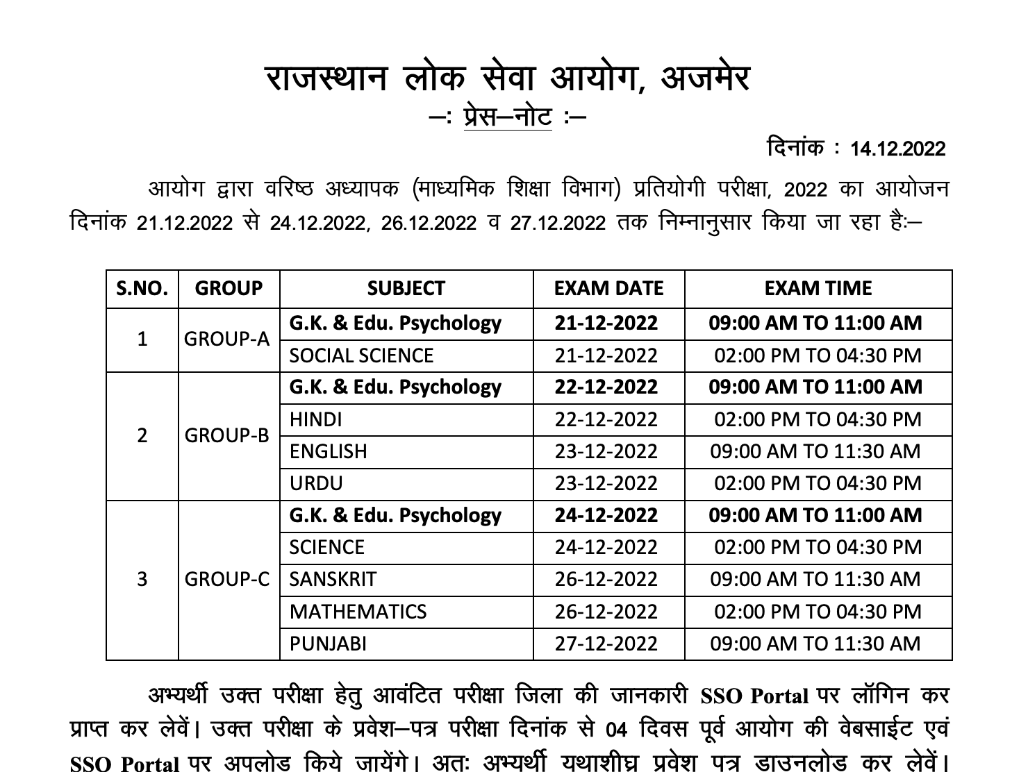 RPSC 2nd Grade Teacher Exam Date 2022