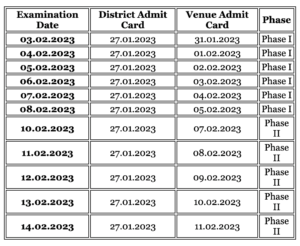 TNTET Paper 2 Schedule