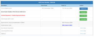Assam SLET Admit Card 2023 Out, Call Letter Download Link_3.1