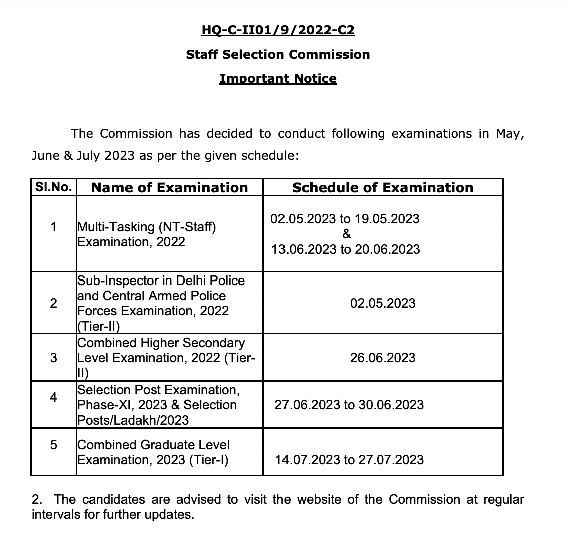 SSC CHSL Exam Date 2023