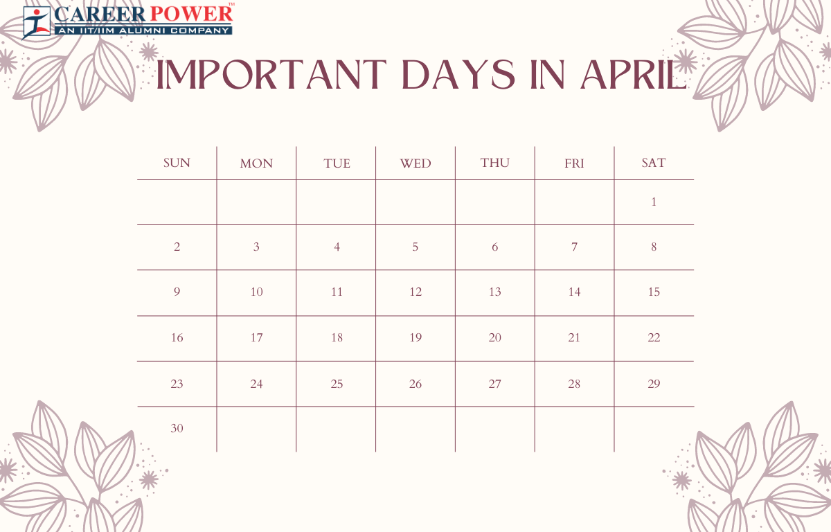 Important Days in April