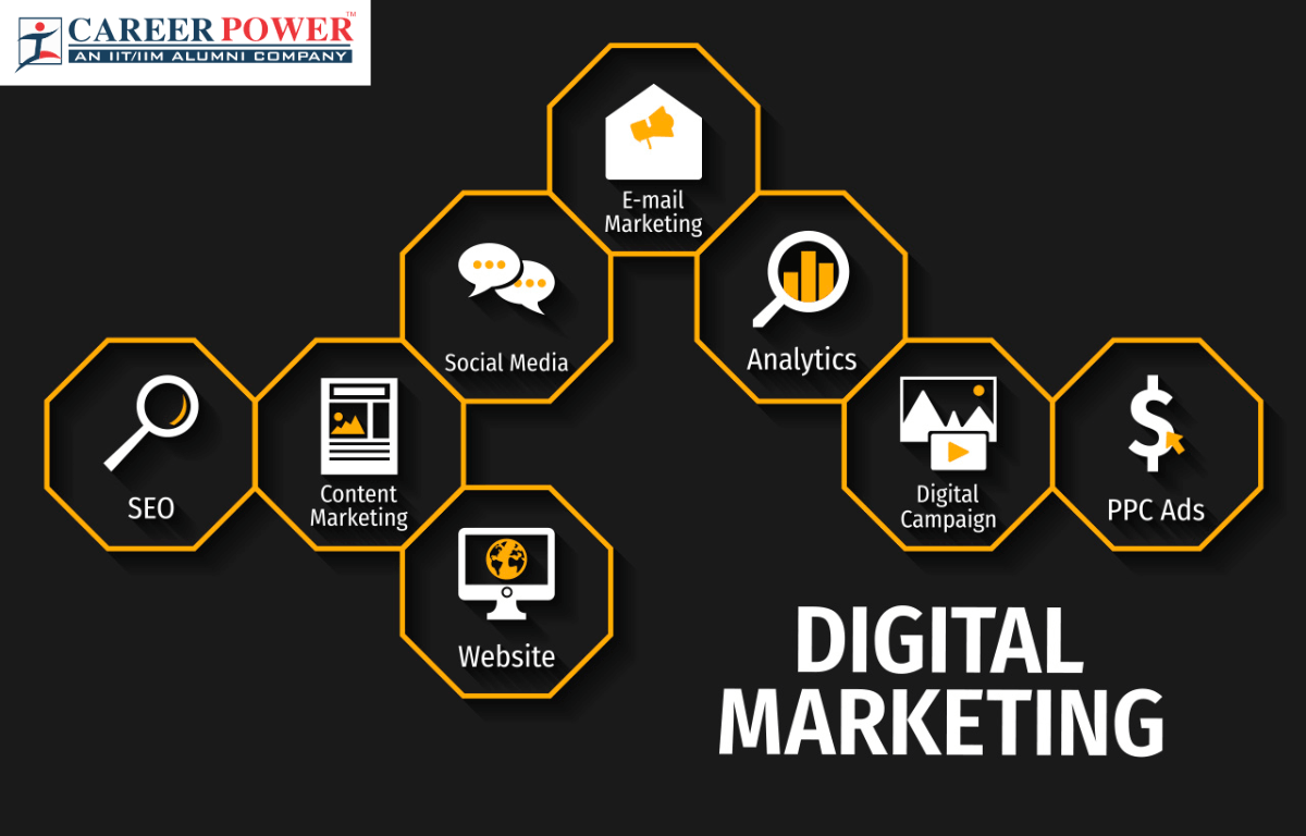 digital-marketing