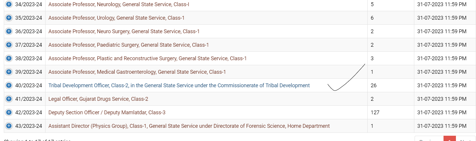 Gujarat TDO Exam Date 2023 and Hall Ticket Out for TDO Posts_3.1