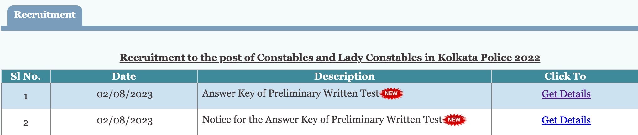 Kolkata Police Constable Answer Key 2023 Out, Download PDF_4.1