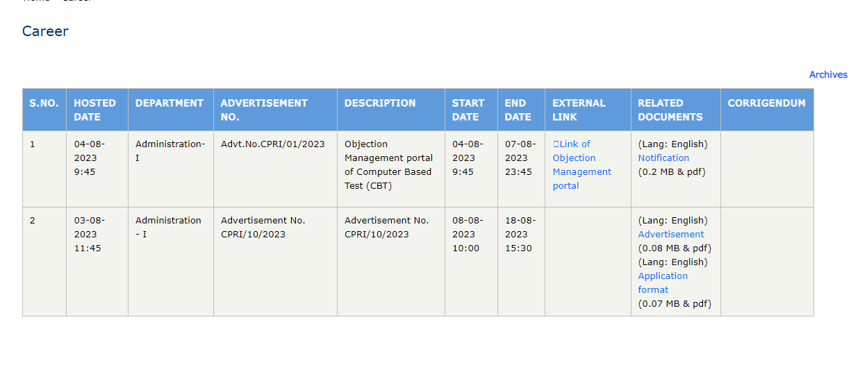 CPRI Answer Key 2023 Out, Raise Objection Link_4.1