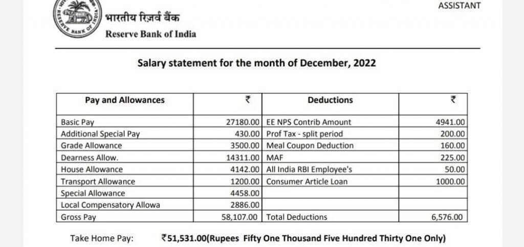 RBI Assistant Salary Slip