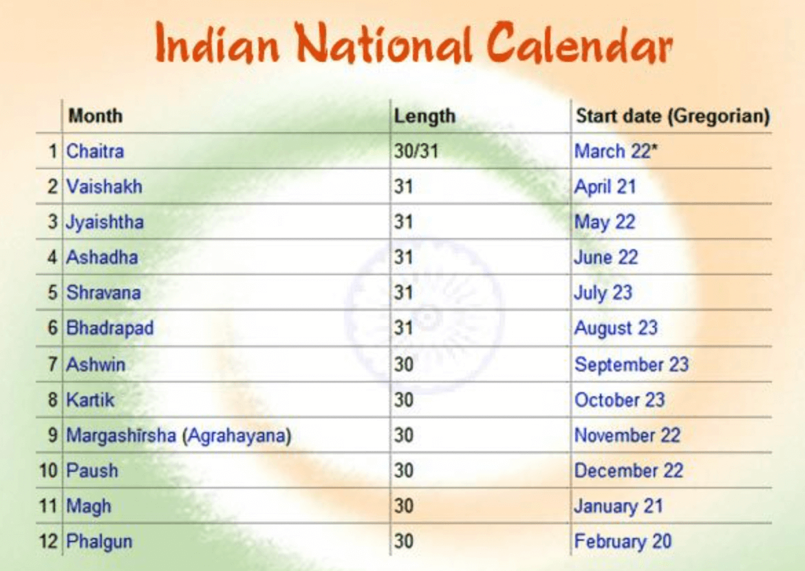 National Calendar