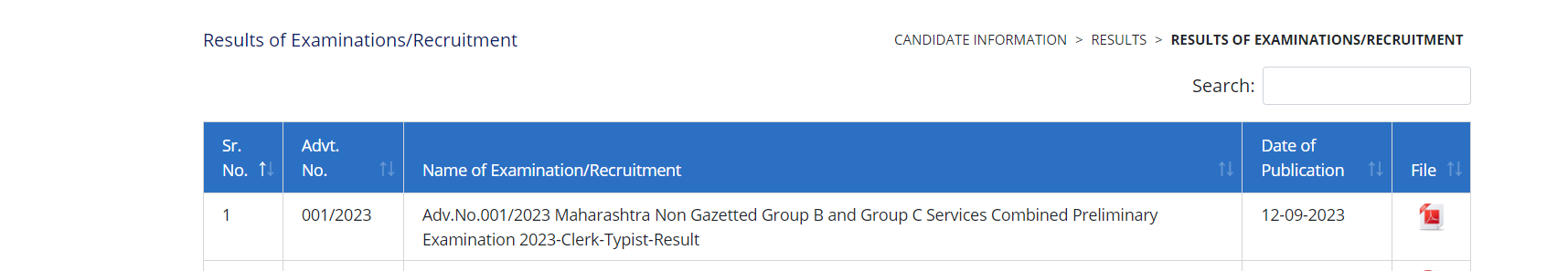 MPSC Result 2023 Out for Group B and C Clerk Typist Posts, Cut Off Marks_4.1