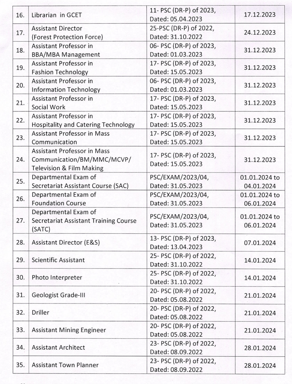 JKPSC Exam Calendar 2023-24 Out, Check Complete Schedule_4.1
