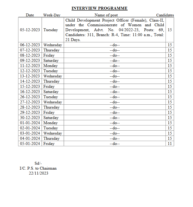 Gujarat CDPO Interview Dates 2023 Out_3.1