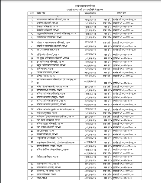 Panvel Mahanagar Palika Hall Ticket 2023 Out for Group A, B & C Posts_4.1