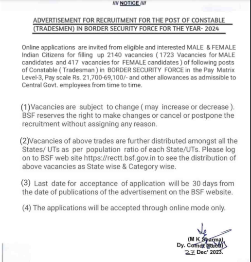 BSF Tradesman Recruitment 2024 for 2140 Constable (Tradesman) Posts_3.1