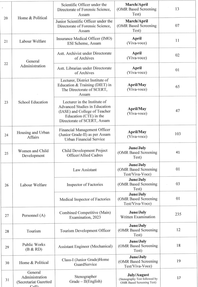 Assam PSC Exam Calendar 2024 Out, Annual Exam Schedule PDF_5.1