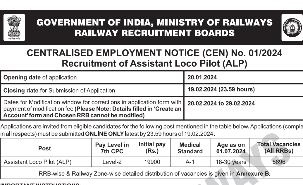 RRB ALP Apply Online 2024, Application Form Last Date 19 February