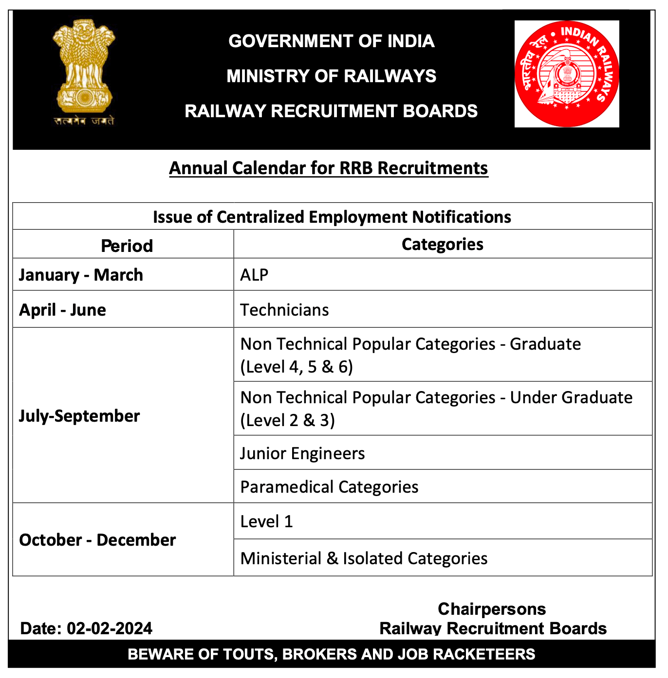 Railway Exam Calendar 2025 Pdf Download Ibby Delcine Rrb Exam Calendar 2025 Pdf