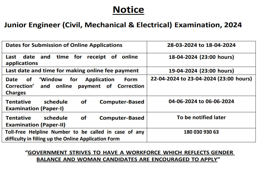 ssc-je-notification-image