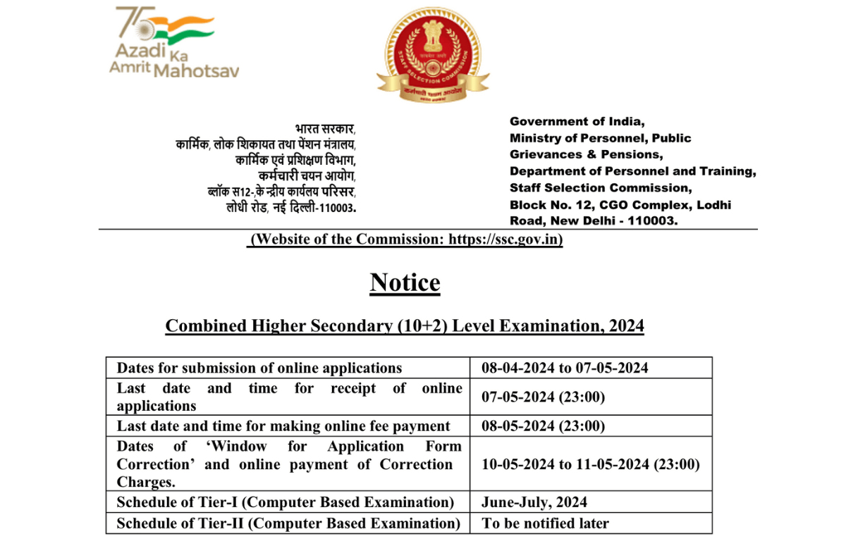 ssc chsl notification 2024