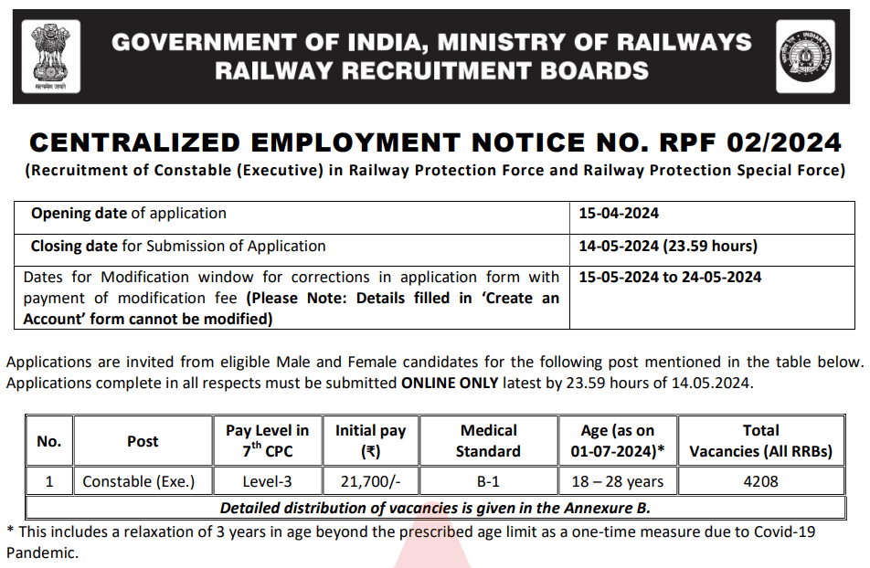 rpf-constable-eligibility