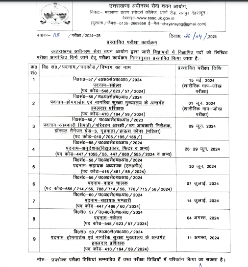 UKPSC Exam Calendar 2024 Out, Check Revised Exam Schedule Ukpsc Exam Calendar 2025 Pdf Download