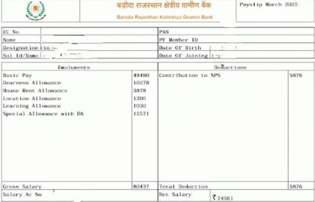 IBPS RRB PO Salary 2025 Revised, Earn Rs. 74561 in Gramin Banks as an Officer Scale 1_3.1