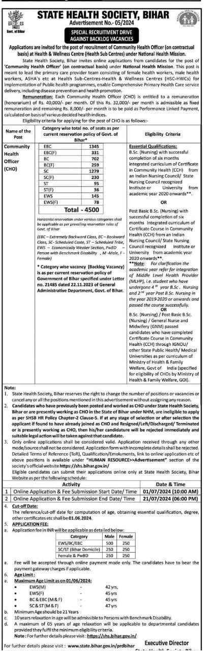 Bihar CHO Notification 2024_3.1
