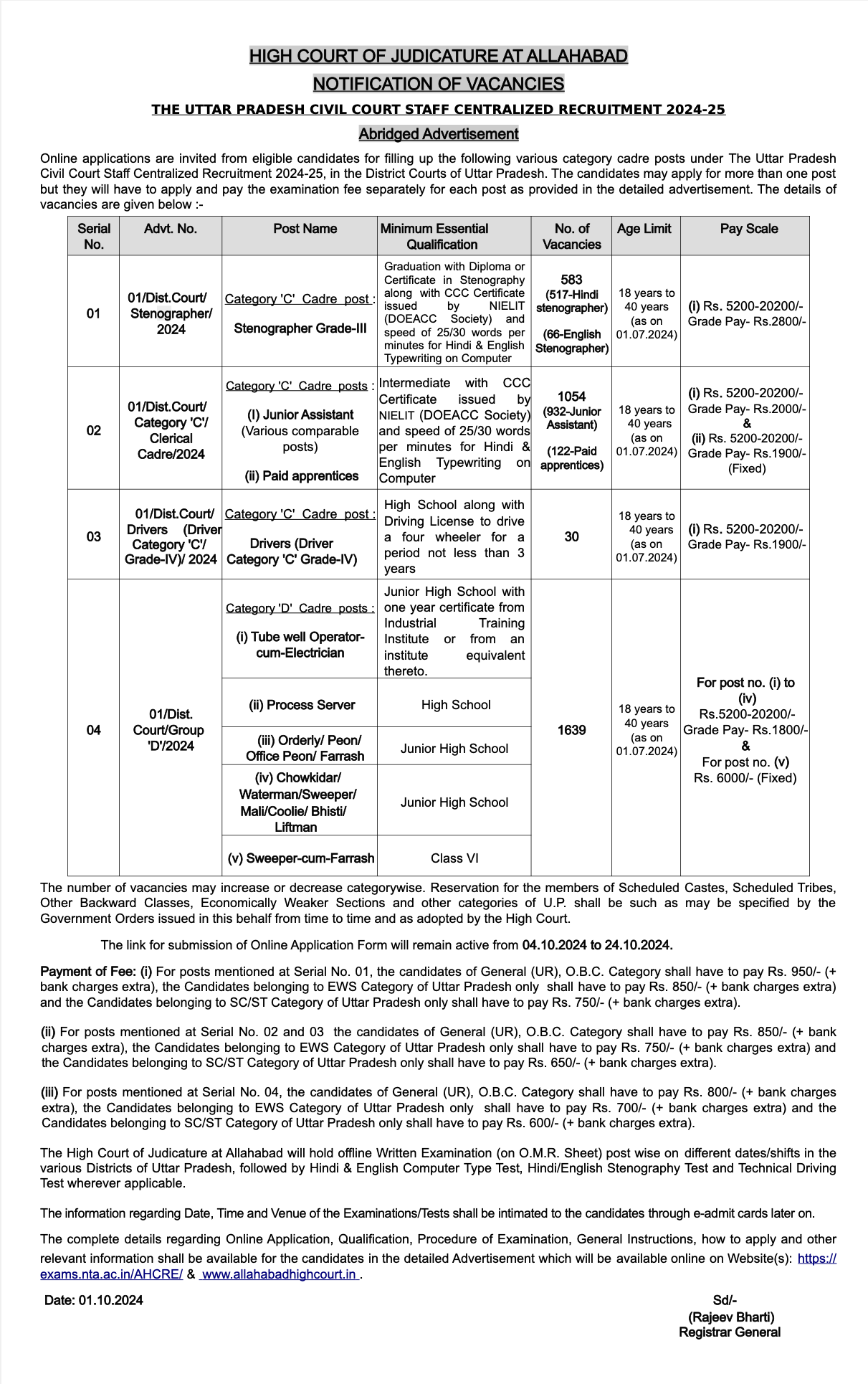 Allahabad High Court Recruitment 2024 Notification Out for 3306 Group C & D Posts_3.1