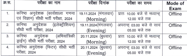 RSMSSB Junior Instructor Exam Date 2024 and Hall Ticket Out for 1821 Vacancies_4.1