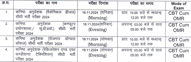 RSMSSB Junior Instructor Exam Date 2024 and Hall Ticket Out for 1821 Vacancies_3.1