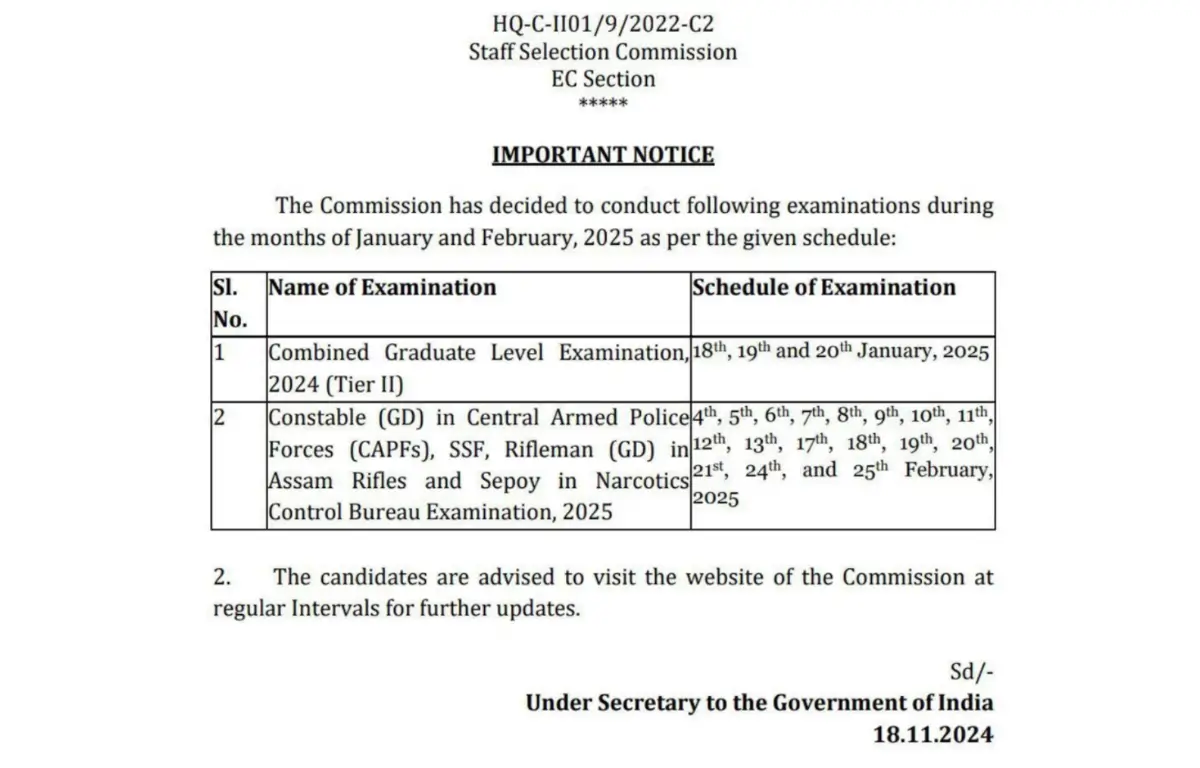 SSC CGL Tier 2 Exam Date 2024