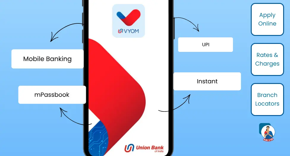 union-bank-lbo-admit-card