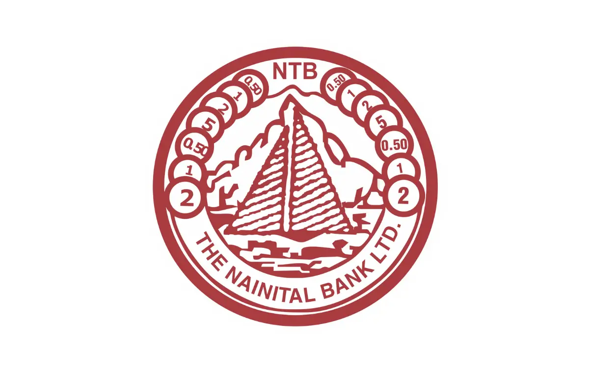 Nainital Bank Clerk Recruitment 2024