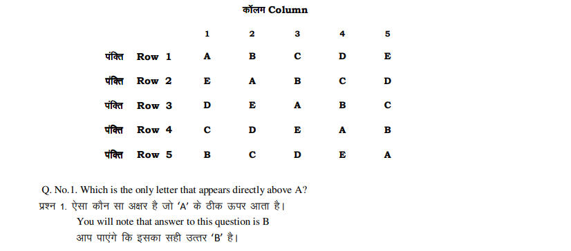 RRB ALP Psycho Test Questions Answers RRB ALP 2025 CBAT Exam_5.1