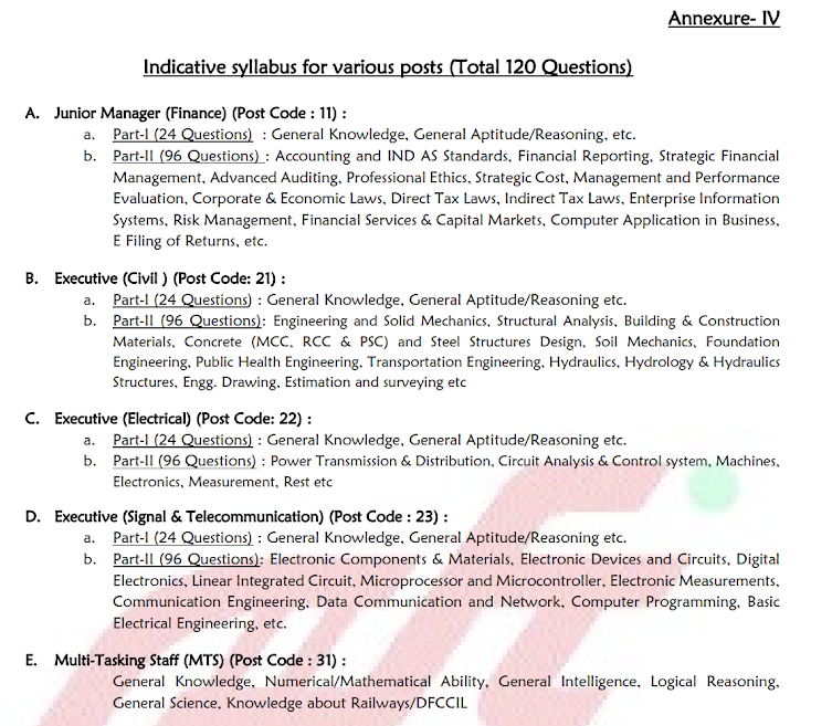 DFCCIL Syllabus 2025, Check Exam Pattern, PDF 2 DFCCIL Exam Pattern for CBT 2