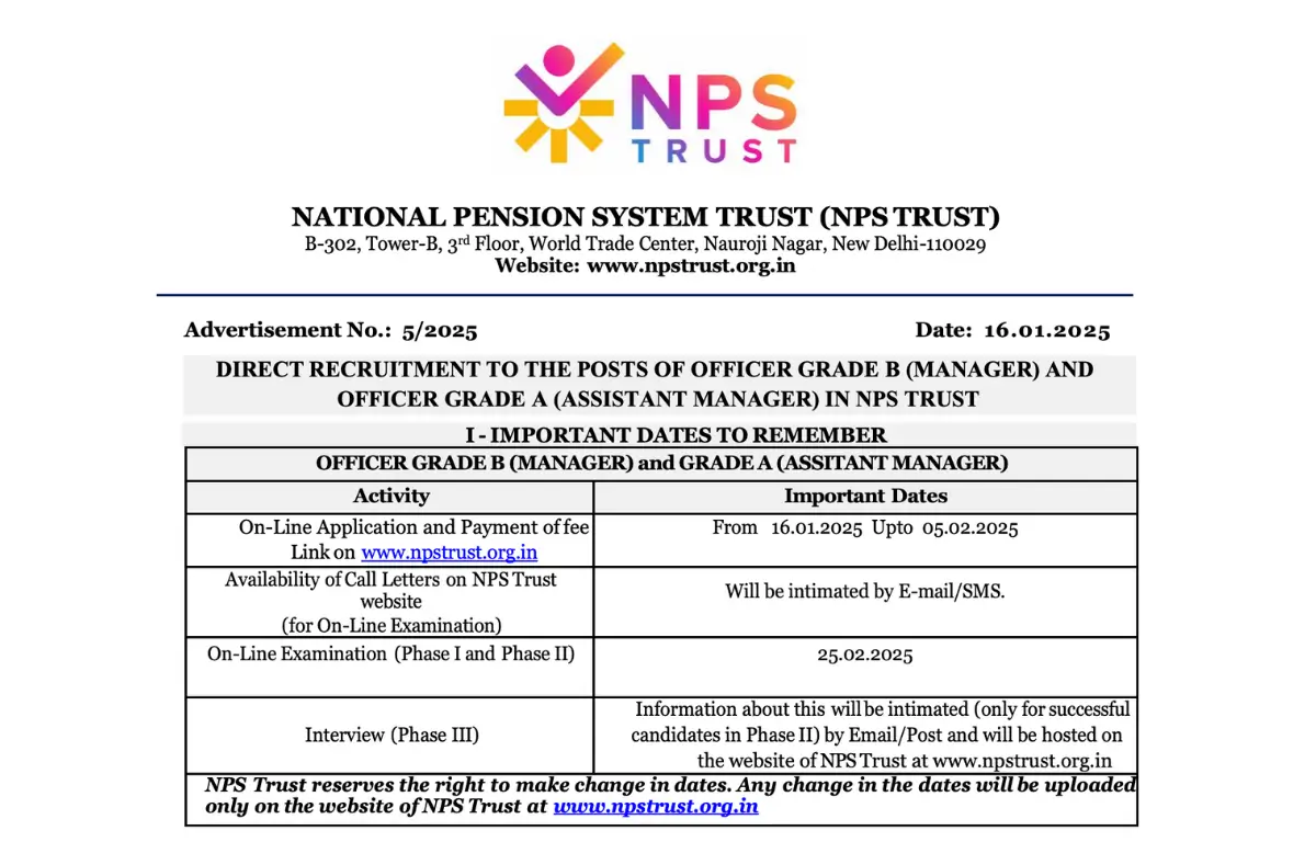 NPS Trust Recruitment 2025