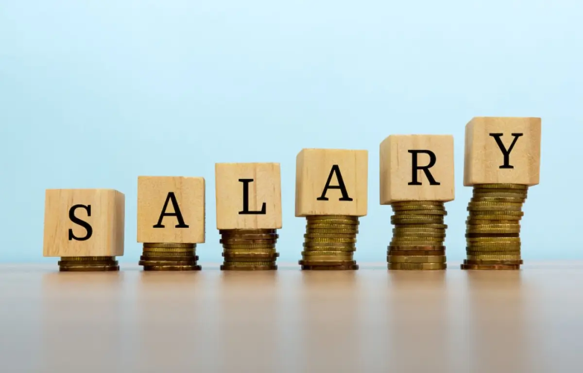 FCI Salary