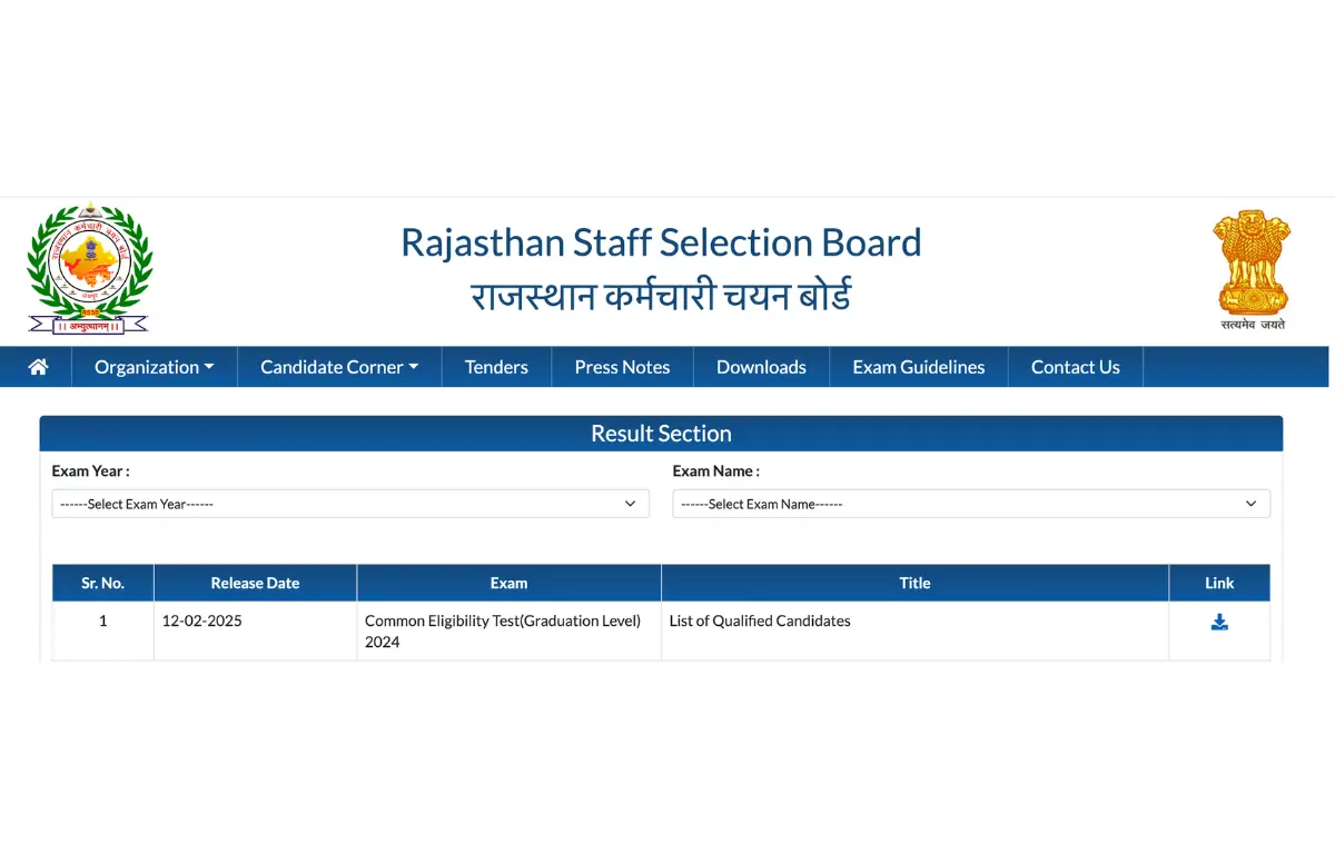 RSMSSB CET Result 2025