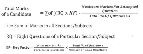 RSMSSB CET Graduation Level Result and Score Card 2025 Out, Check Your Marks_3.1
