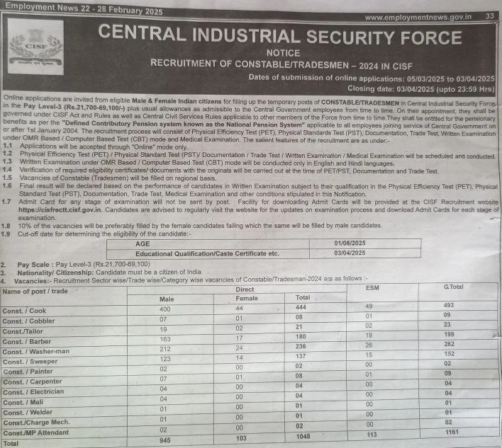 CISF Constable Tradesmen Recruitment 2025 Notification Out for 1161 Vacancies