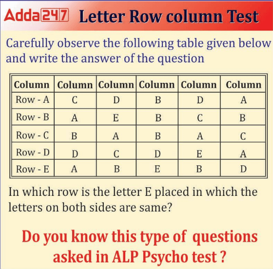 RRB ALP Psycho Test Questions Answers RRB ALP 2025 CBAT Exam_13.1
