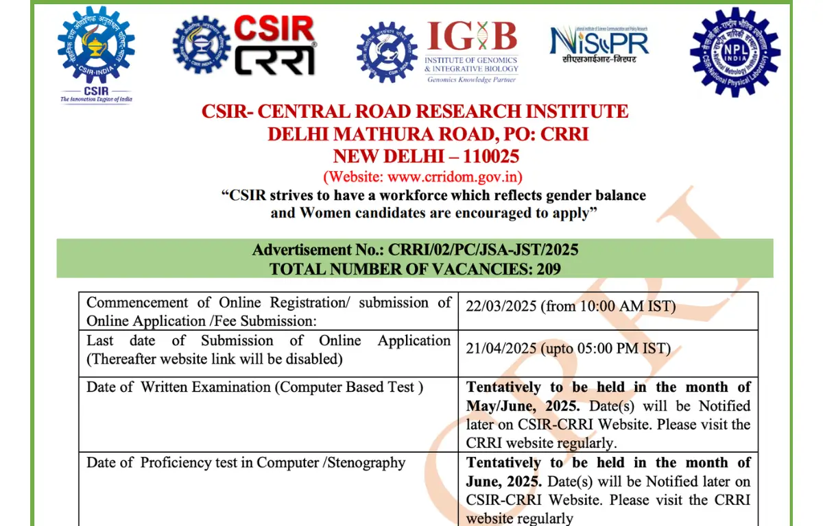 Delhi CSIR CRRI Recruitment 2025