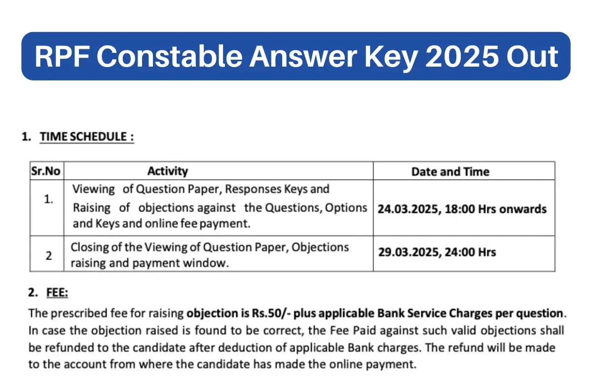 RPF COnstable Answer Key 2025