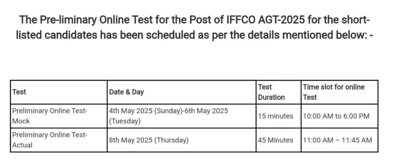 IFFCO AGT Exam Date 2025 Out for Prelims Exam, Hall Ticket Soon_3.1