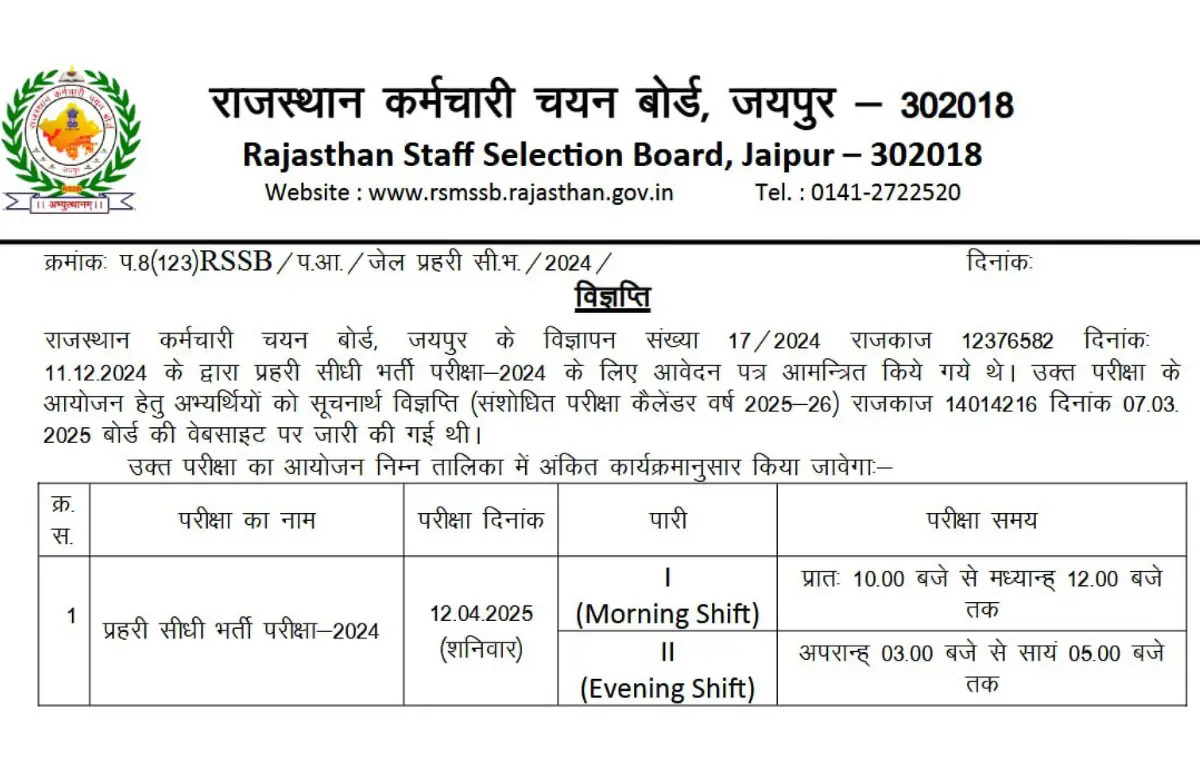 Jail Prahari Exam City
