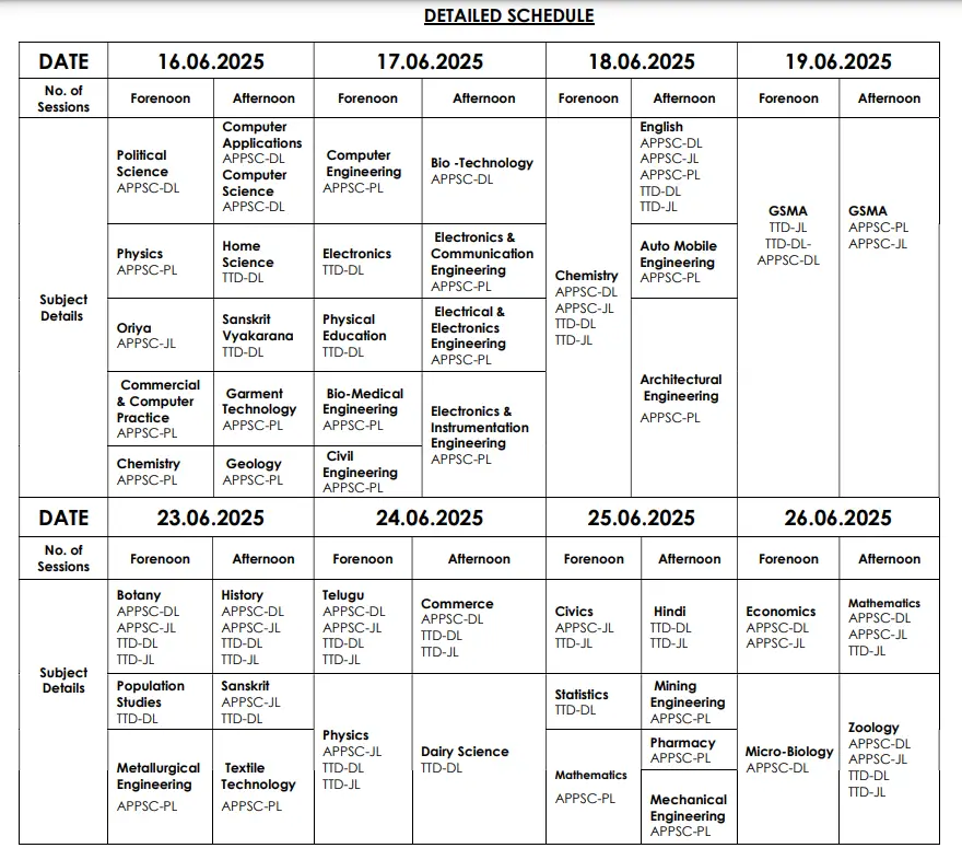 APPSC Lecturer Exam Date 2025 Announced, Check Subject-Wise Schedule_3.1