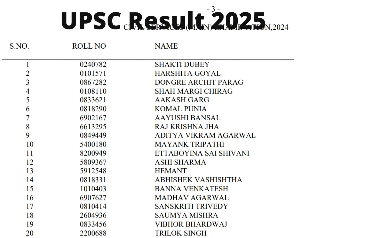 UPSC Result 2025