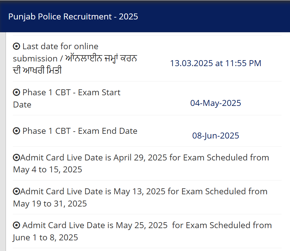 How to Download Punjab Police Constable Admit Card 2025?_3.1