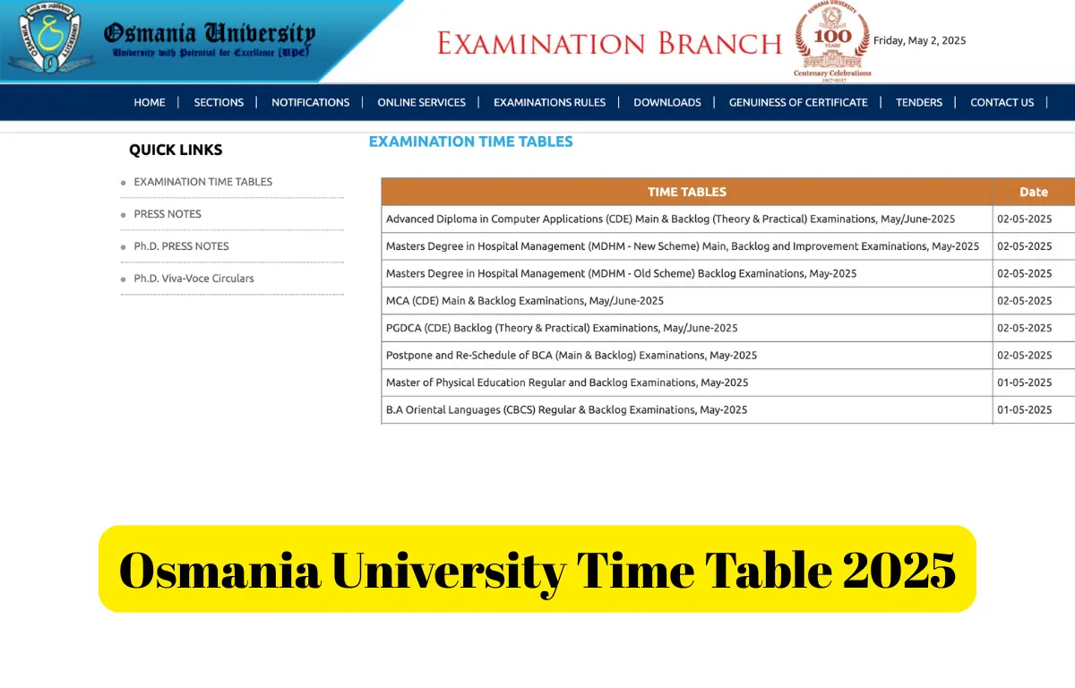 Osmania University Time Table 2025