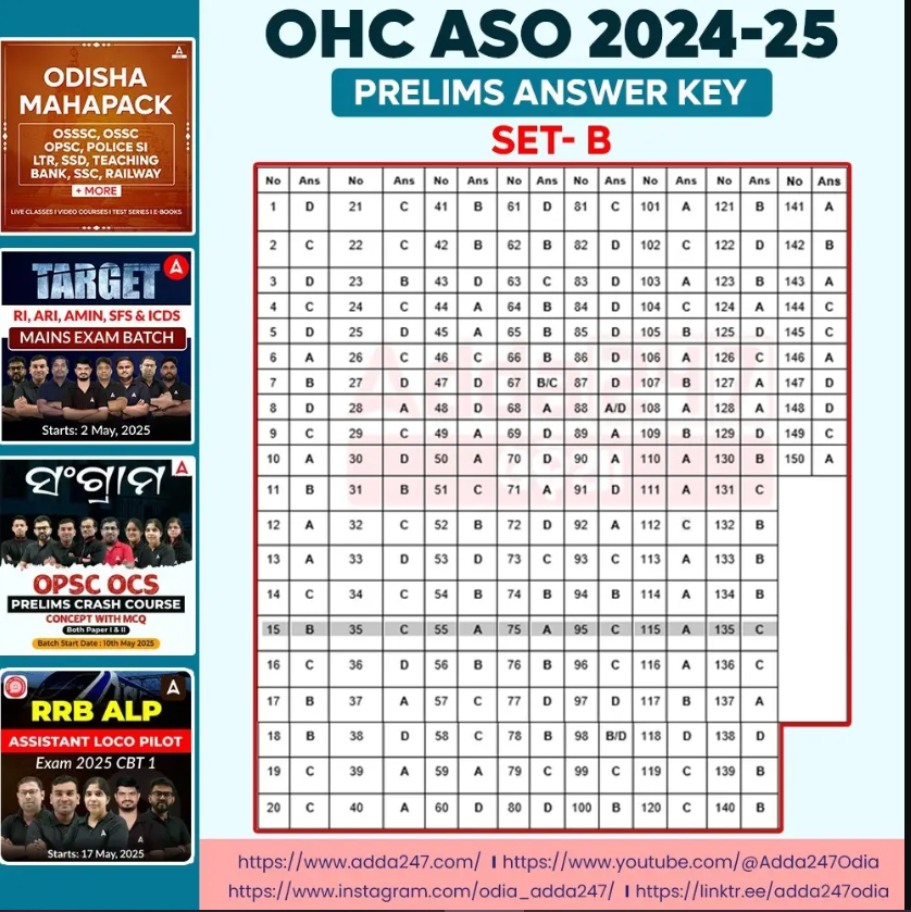 Orissa High Court ASO Answer Key 2025 Released by Adda247, Check Correct Answers_3.1