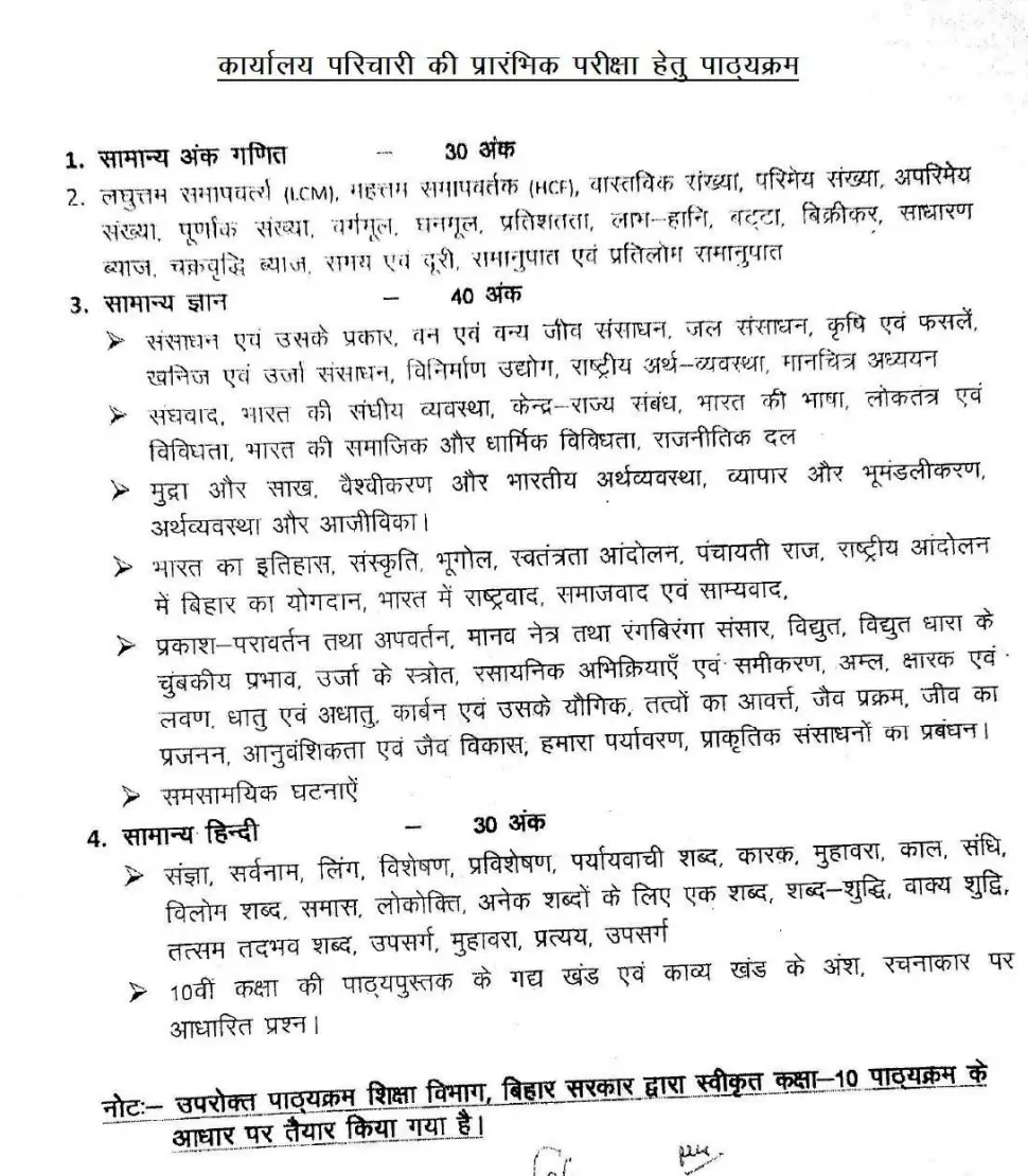 Bihar BSSC DST Office Attendant Syllabus and Exam Pattern 2025_3.1